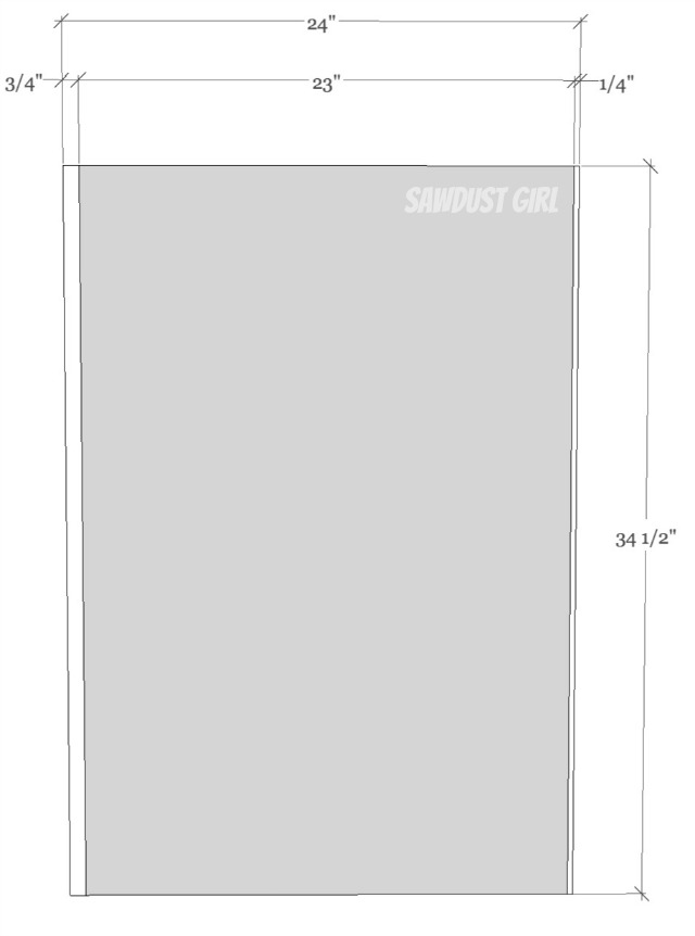 What are standard cabinet sizes