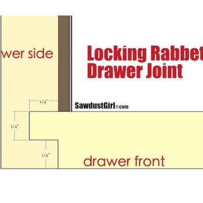 Locking Rabbet Drawer Joint for Cabinet Drawers
