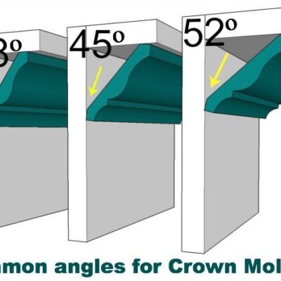 Common Crown Molding Angles