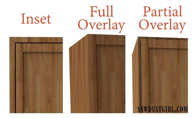 Choosing hinges for each type of cabinet door installation