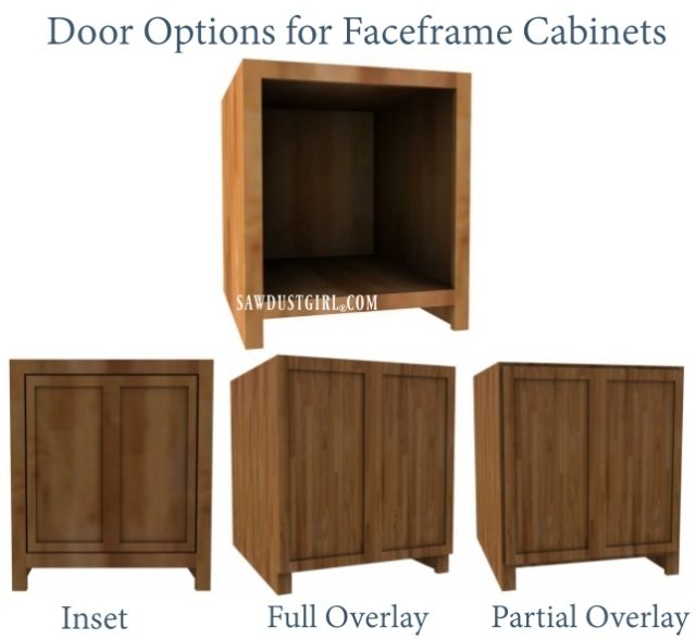 Door options for faceframe cabinets
