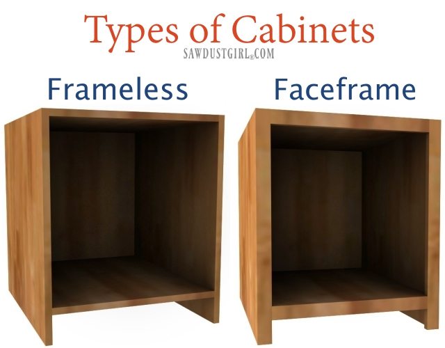 types of cabinets