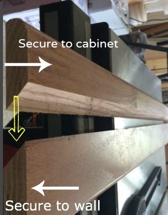 How to hang a Cabinet using a French Cleat